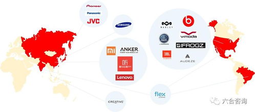佳禾智能 擬IPO加速布局，以智能音箱代工為基，引領電聲產品智能化演進與多元化服務探索